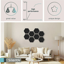 OFERTA: SILENT4® Set de hexágonos absorbentes de sonido de fieltro acústico PET termoendurecido