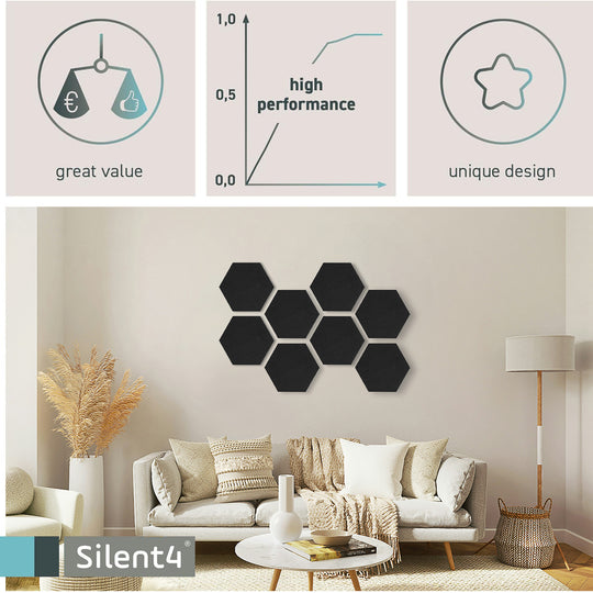 SALDI: SILENT4® Set esagonale in feltro acustico termicamente indurito