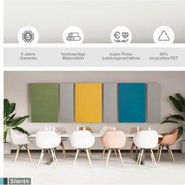 SILENT4® Set de absorbentes acústicos para pared, fieltro acústico PET con revestimiento de tela para habitaciones de aprox. 20 m2