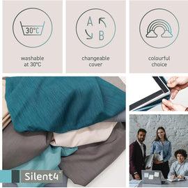 SILENT4® Bezüge für Schallabsorber aus PET-Vlies 114 x 33 cm und 114 x 72 cm