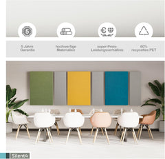 SILENT4® Schallabsorber aus PET-Akustikvlies mit Stoffbezug, 114x72cm, Wand